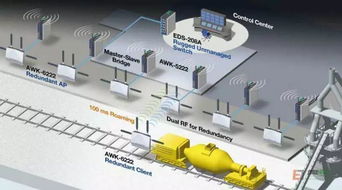 智能制造，其實(shí)離你并不遠(yuǎn)